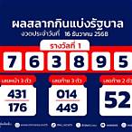 ตรวจหวยวันที่1/9/64